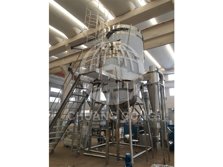 GPG high temperature pyrolysis spray dryer