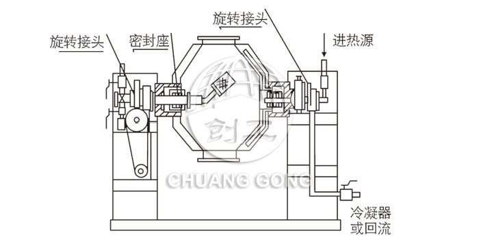 双锥回转真空干燥机结构示意图