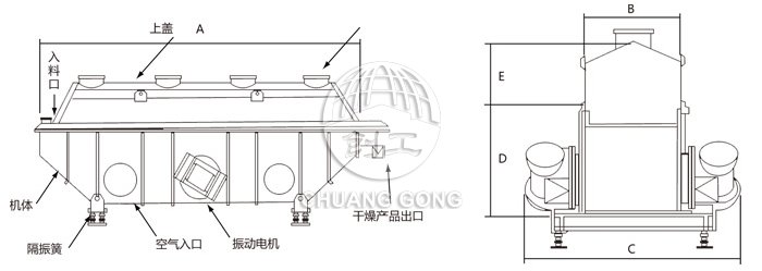 振动流化床干燥机