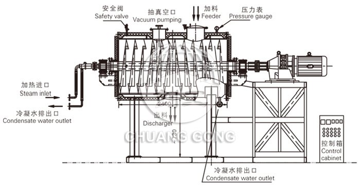 真空耙式干燥机结构示意图